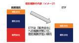 「『ETFの常識』読み合わせ（2）　株のように売買できて、コストも低い傾向」の画像2