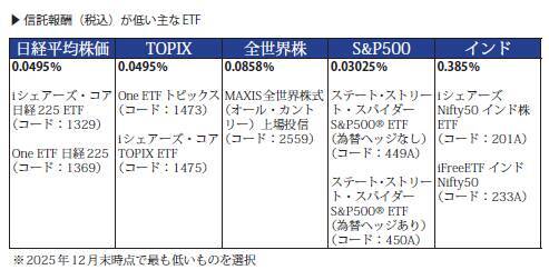 『ETFの常識』読み合わせ（2）　株のように売買できて、コストも低い傾向