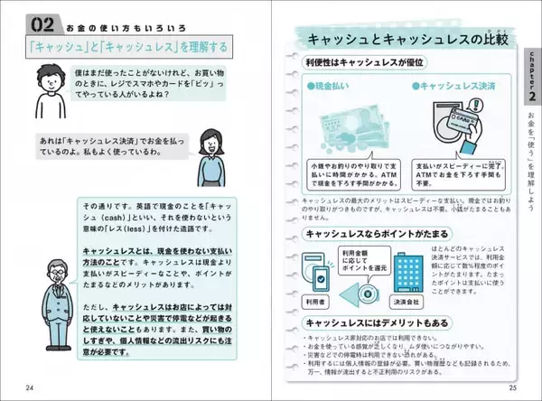 「乙武洋匡が金融指南書の制作陣と考える、これからの金融教育に求められるものとは？」の画像