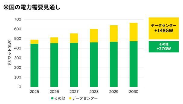 銀投資が注目される背景とは？AI・宇宙産業が支える需要