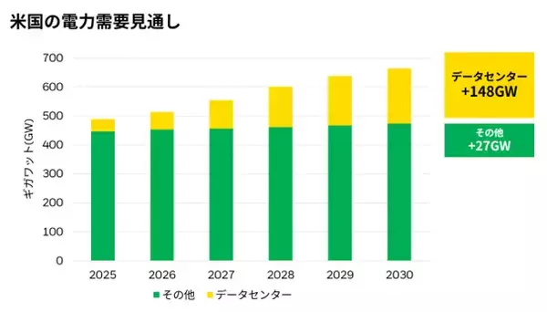 「銀投資が注目される背景とは？AI・宇宙産業が支える需要」の画像
