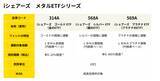 「銀投資が注目される背景とは？AI・宇宙産業が支える需要」の画像5