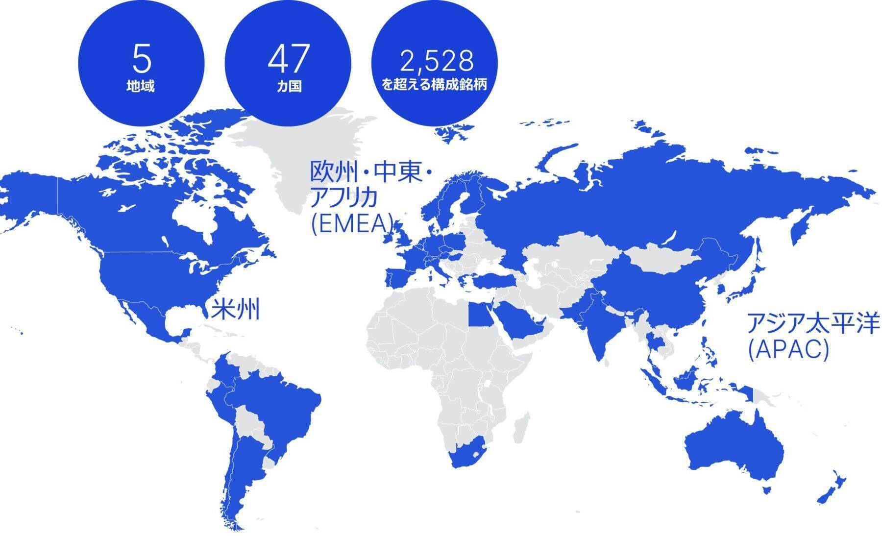 第1回：オールカントリーの正体とは？ 〜MSCI ACWI指数を読み解く〜