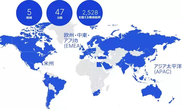 「第1回：オールカントリーの正体とは？ 〜MSCI ACWI指数を読み解く〜」の画像