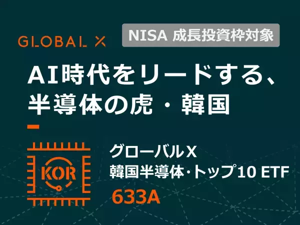 633A：グローバルＸ 韓国半導体・トップ10 ETF