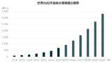 「633A：グローバルＸ 韓国半導体・トップ10 ETF」の画像2