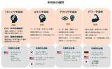「633A：グローバルＸ 韓国半導体・トップ10 ETF」の画像3