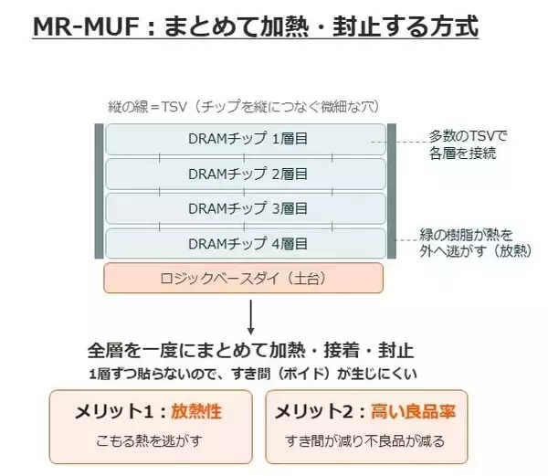 「633A：グローバルＸ 韓国半導体・トップ10 ETF」の画像