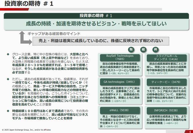 続・東証グロース市場改革。企業の前向きな取組みをサポート！「事例集」と「特設ページ」のご紹介
