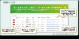 「続・東証グロース市場改革。企業の前向きな取組みをサポート！「事例集」と「特設ページ」のご紹介」の画像5