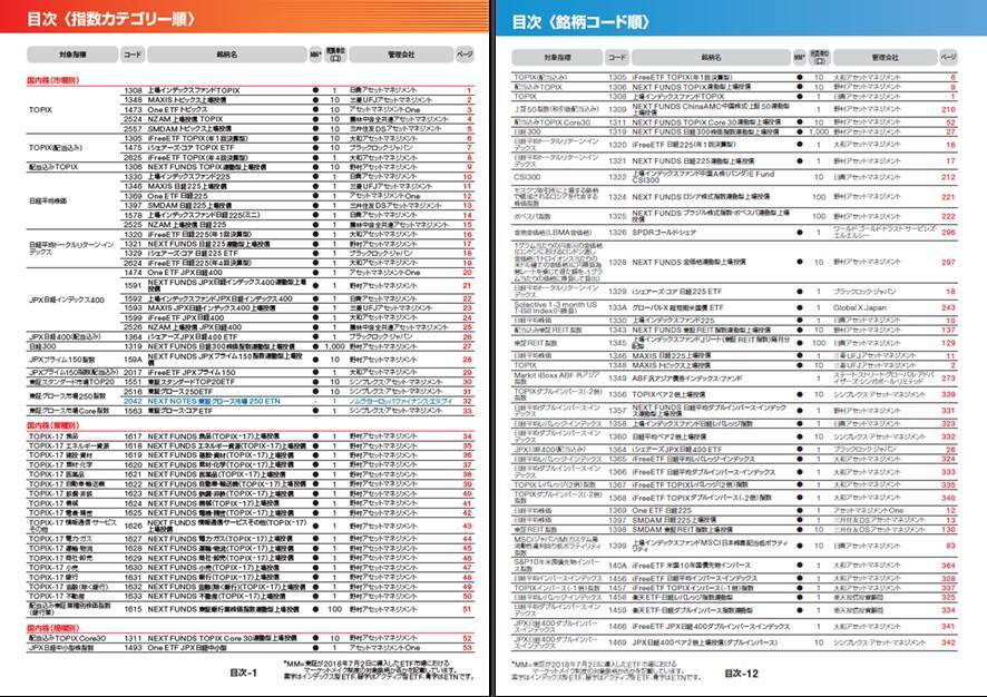 東証公式ETF・ETN名鑑の活用方法