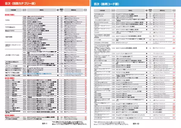 「東証公式ETF・ETN名鑑の活用方法」の画像