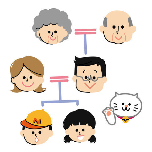 総理大臣には 資質 よりも 家系 が大事という歴史的事実 2017年4月1日 エキサイトニュース