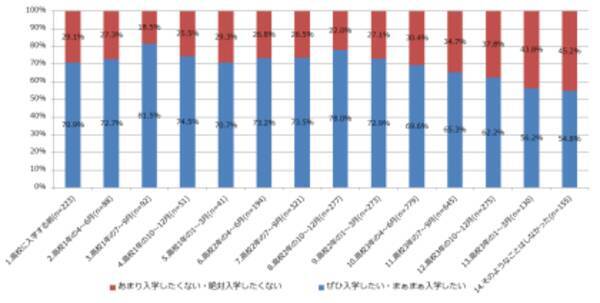 部活で活躍したいけど 勉強もしなきゃ 部活と勉強を両立する方法って 17年4月24日 エキサイトニュース