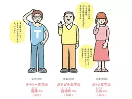 心のクセが字に表れる 5つのクセ字 あなたはどのタイプ 後編 16年12月6日 エキサイトニュース