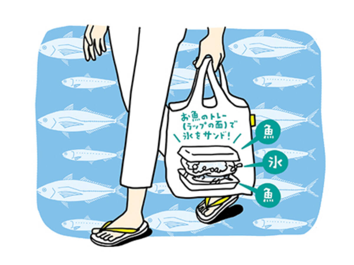 鮮度が大切な青魚 下ごしらえのポイント 21年7月4日 エキサイトニュース