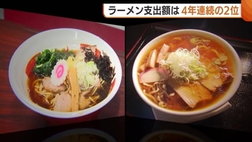 新潟市“ラーメン支出額”4年連続で2位に！ライバル山形市に敗れるも「新潟市民のラーメン愛に感謝」
