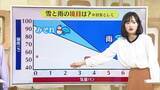「新潟県内の10日の天気は？朝から雪や雨が降り朝は本降りとなる予想　傘は必須！出かける際は暖かい格好で」の画像1
