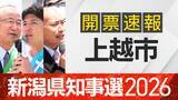 「【開票速報】新潟知事選　上越市・開票率100％　花角氏が土田氏に約2万票の差をつける」の画像1