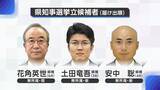 「新潟県知事選挙が告示！現職・花角英世氏と新人・土田竜吾氏、安中聡氏の3人が立候補（午前9時現在）」の画像1