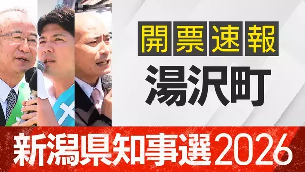 【開票速報】新潟知事選　湯沢町・開票率100％　花角氏が土田氏・安中氏に大差