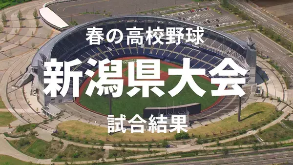 春の高校野球新潟県大会　1回戦の全試合結果　今春センバツ出場の日本文理はコールド発進　高田・新潟工業のシード2校が敗退