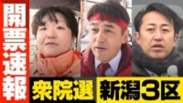 【衆院選・開票速報】新潟3区　開票率   76.74％　※情報は随時更新します