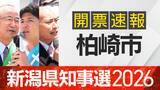 「【開票速報】新潟知事選　柏崎市・開票率100％　花角氏が2万票以上獲得　原発立地地域で土田氏・安中氏に大差」の画像1