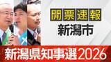 「【開票速報】新潟知事選　新潟市・開票率100％　花角氏が17万票を獲得して土田氏・安中氏に大差」の画像1