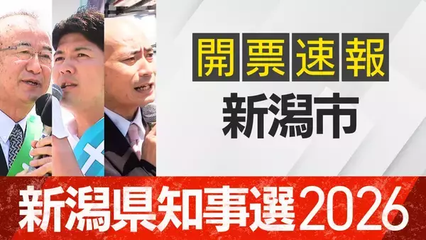 【開票速報】新潟知事選　新潟市・開票率100％　花角氏が17万票を獲得して土田氏・安中氏に大差