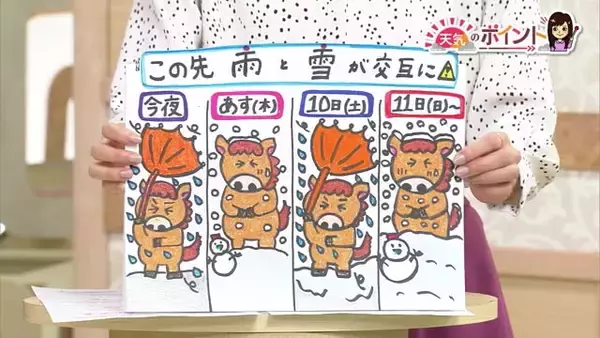 【新潟の天気】7日は冷え込み強まる…8日は山沿い中心に雪が強まるおそれ　3連休は平地でも大雪に？気象予報士の解説