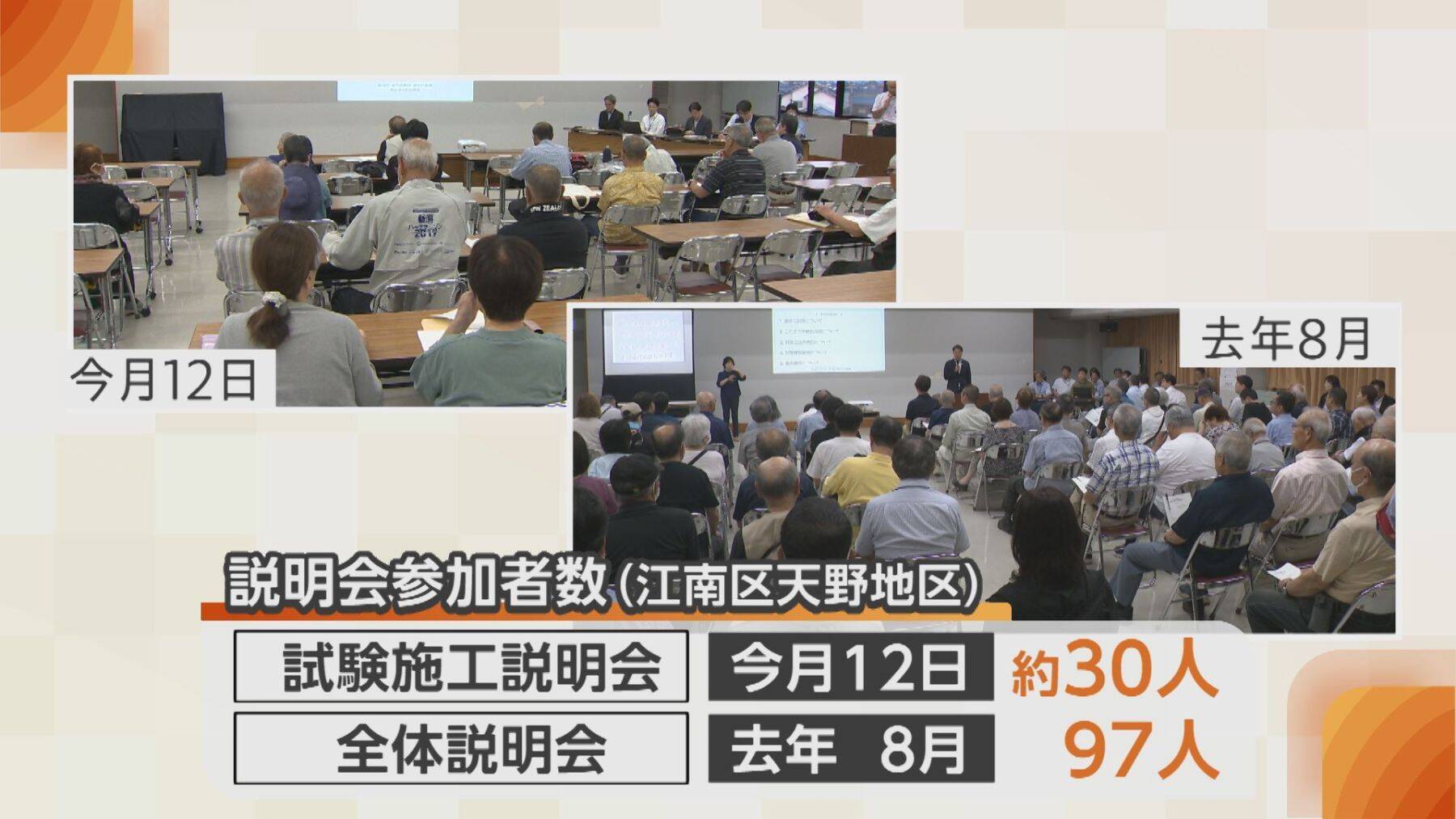 【特集】新潟市の液状化対策　中原八一市長が“事業要件再検討”の必要性に初言及　焦点は住民の自己負担