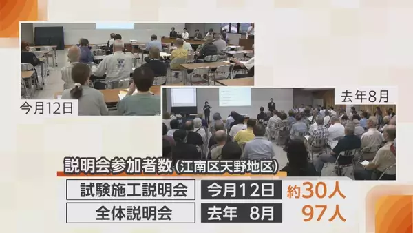 「【特集】新潟市の液状化対策　中原八一市長が“事業要件再検討”の必要性に初言及　焦点は住民の自己負担」の画像