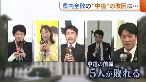 議席独占から一転…新潟県内“全敗”の中道 敗因は新党結成のタイミング「もともと対立してきた構図…短時間では」