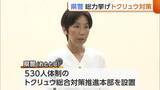 「新潟県警・櫻井美香本部長も檄　“トクリュウ”取り締まり強化へ「巨大な脅威へ総力挙げて立ち向かう」　去年は253人検挙」の画像1