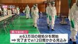 「新潟県胎内市の養鶏場で鳥インフルエンザ感染確認 県内で今季初 約63万羽の殺処分始まる  2年前にも同じ養鶏場で発生」の画像1