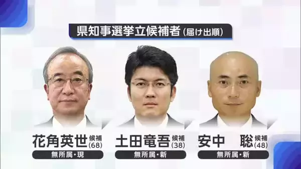 新潟県知事選挙告示後初の週末　候補者たちが各地で支持拡大に向け奔走【新潟県】