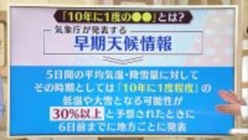 早期天候情報とは？「10年に一度の…」見出し記事を気象予報士が解説　来週20日から寒気が居座る寒波に　路面の凍結や雪による影響が長引く予想