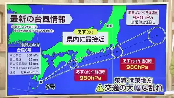 【台風情報】台風6号は3日の日中に関東地方にかなり接近する予想　150ミリ以上の非常に激しい雨の恐れ　気象予報士が解説