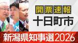 「【開票速報】新潟知事選　十日町市・開票率100％　花角氏が土田氏に約1万票差をつける」の画像1