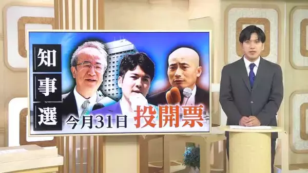 【新潟知事選】“第一声”を分析！花角候補・土田候補・安中候補　それぞれ力を入れて訴えたことは？