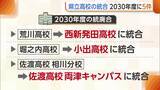 「【新潟県立高校】糸魚川と糸魚川白嶺の統合など2030年度に“5件の統合”実施へ「選ばれる高校づくり進めたい」　34年春までに21校減少の方針」の画像1