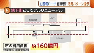 【旧西堀ローサ】地下駐車場は必要？古町全体との関係は？有識者に“活用案”提示　今年度中に方針決定へ　新潟市