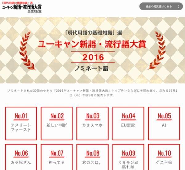 新語 流行語大賞 のノミネート30語発表 16年11月17日 エキサイトニュース