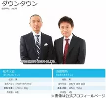 笑いなし 側近芸人 ライセンス 井本が綴る浜田雅功へのガチ感謝状 13年5月14日 エキサイトニュース
