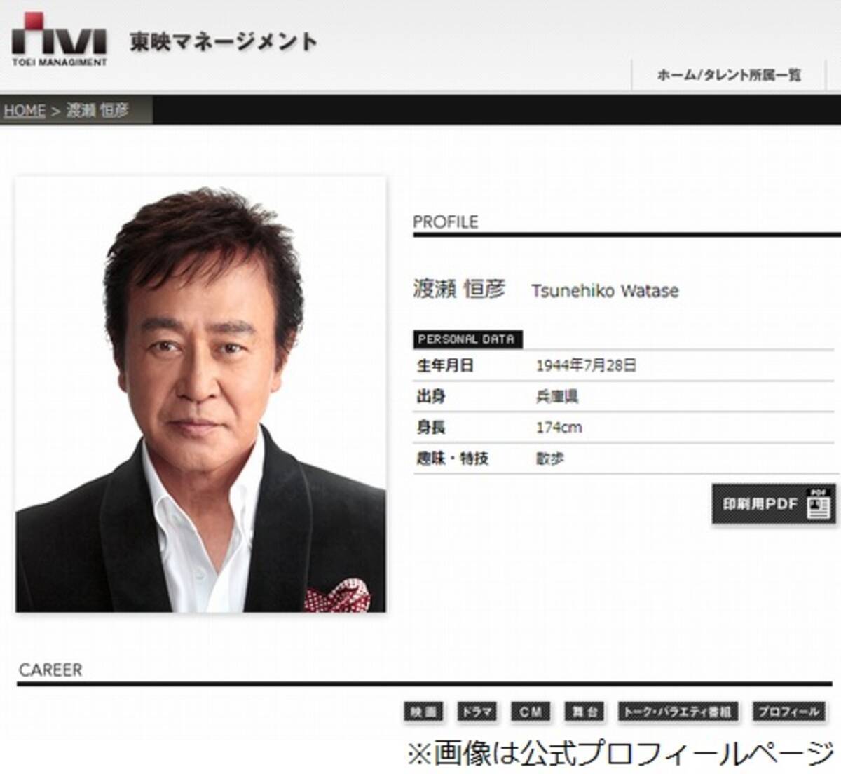 俳優の渡瀬恒彦さんが死去 17年3月16日 エキサイトニュース