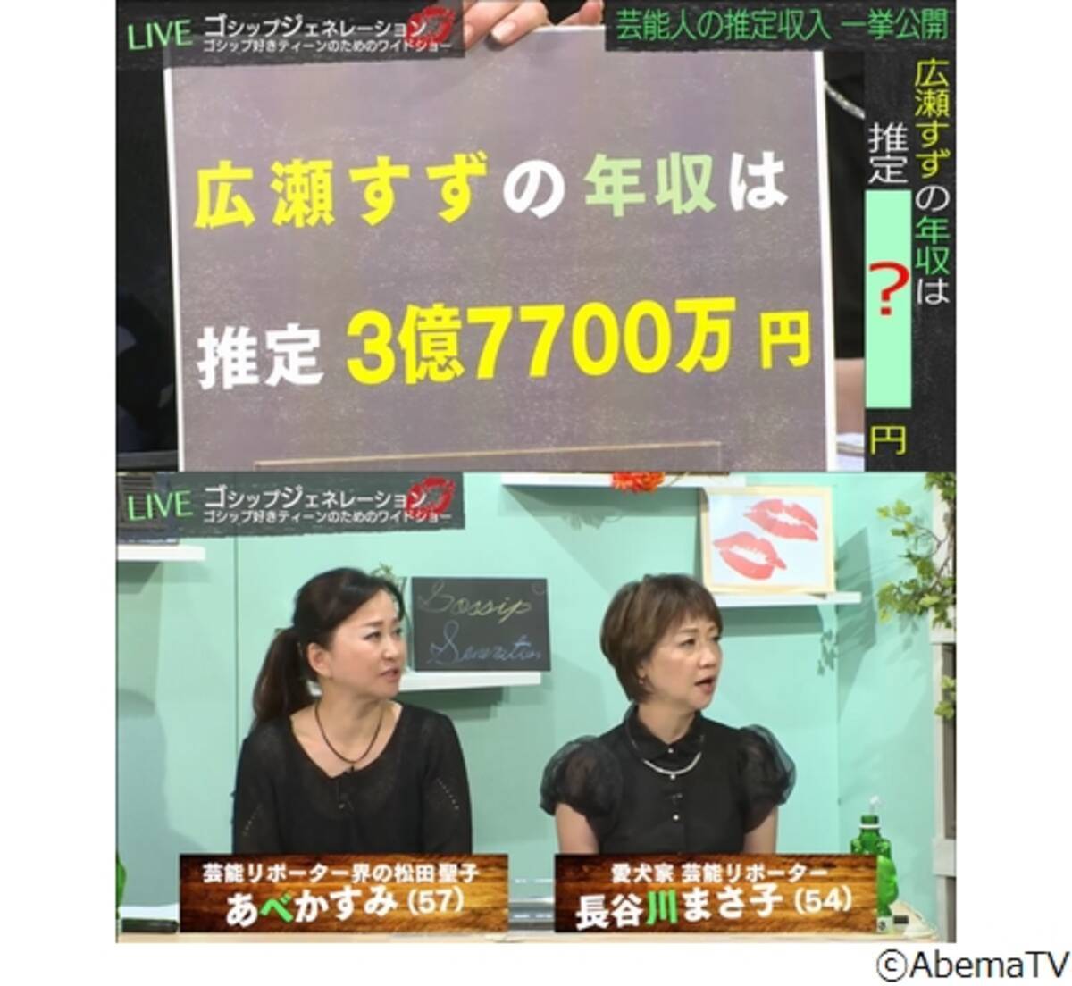 広瀬すずの推定年収は 3億7700万円 2017年6月13日 エキサイトニュース