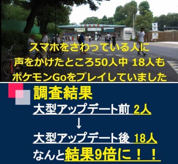 ポケgo 大型アプデでユーザー数が超回復 17年7月4日 エキサイトニュース