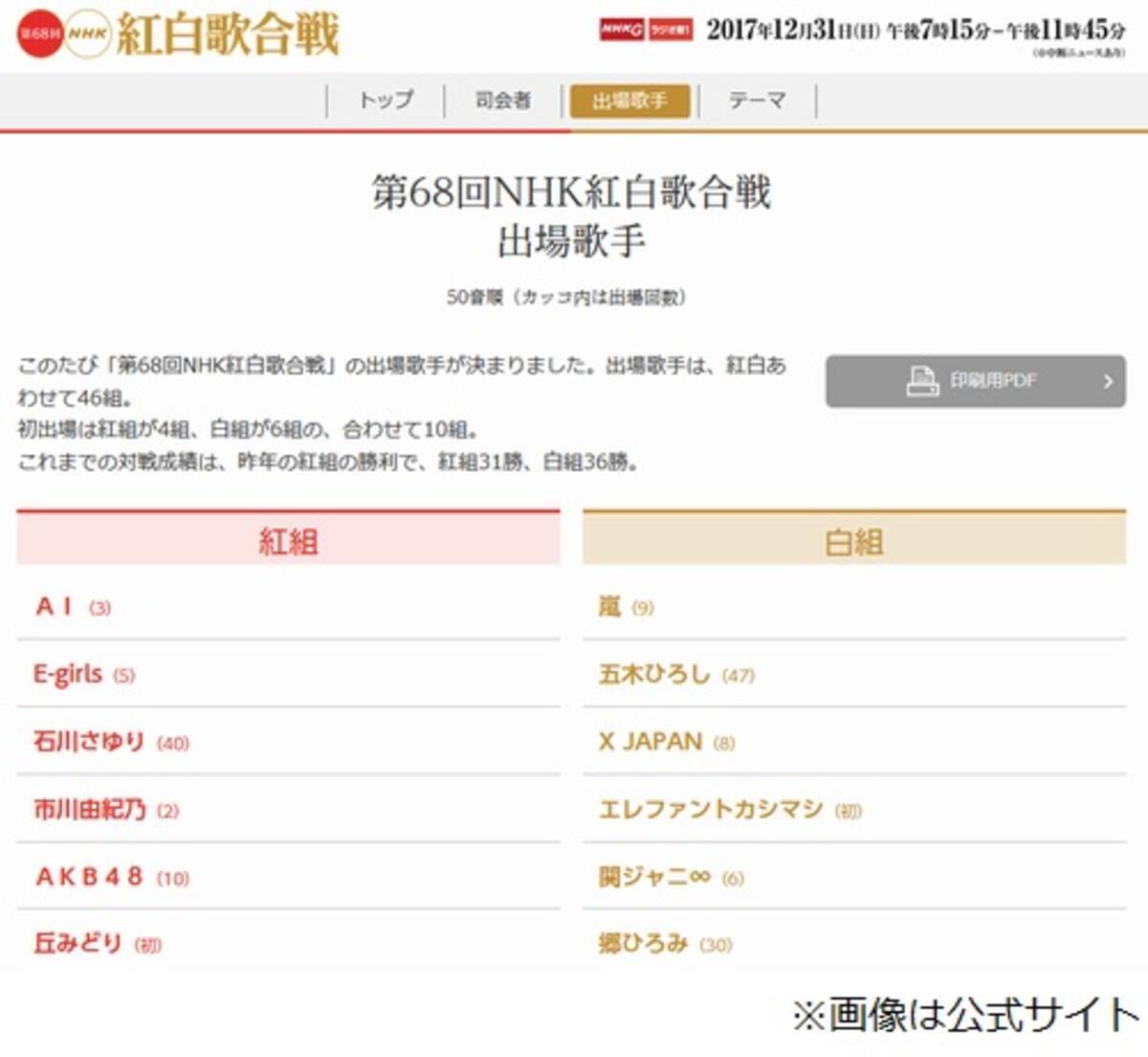 Nhk紅白歌合戦の出場歌手発表 初出場は10組 17年11月16日 エキサイトニュース