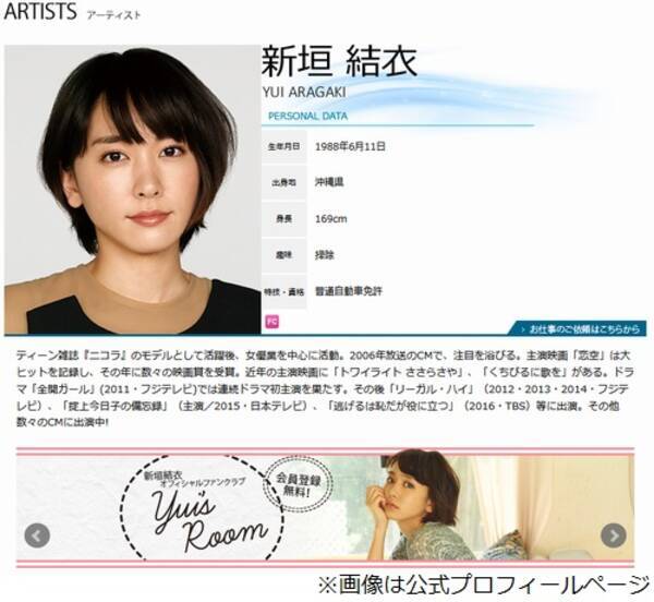 同棲してみたい芸能人 男女1位は 17年12月22日 エキサイトニュース